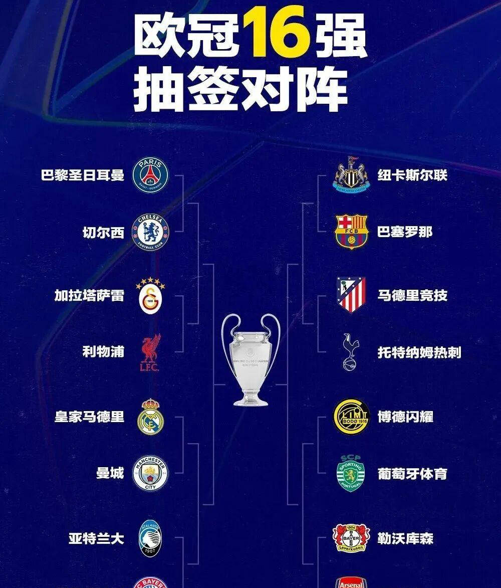 欧冠八分之一决赛最被低估的一组对决：实力相近但精彩无限的爆炸之战